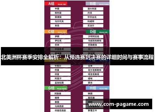 北美洲杯赛季安排全解析：从预选赛到决赛的详细时间与赛事流程