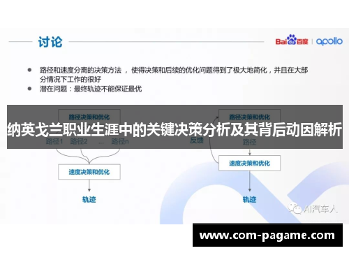 纳英戈兰职业生涯中的关键决策分析及其背后动因解析